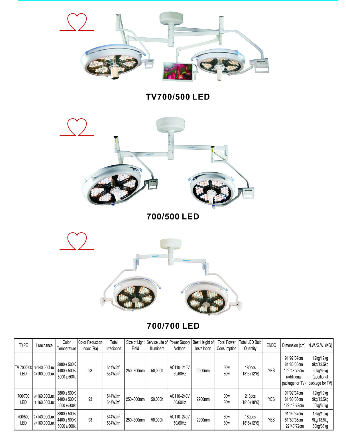OT light Double - 1 set