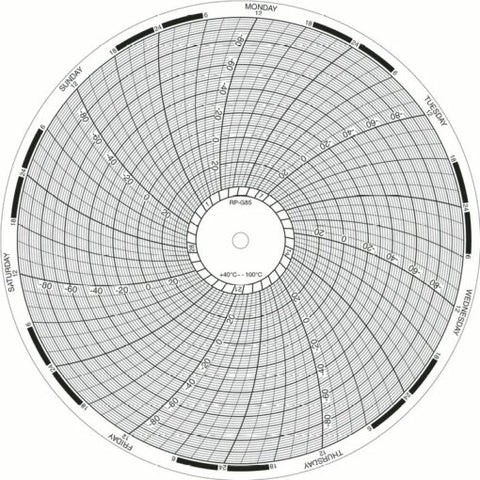 Arrow ACH RDR068 Circular Chart Paper for RDR068 (54 Charts)