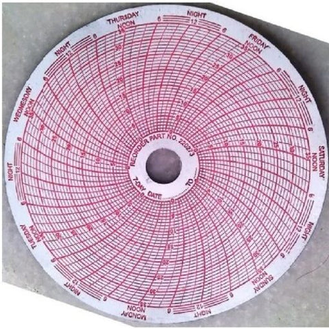 Arrow ACH G04 Circular Chart Paper for RP-G04 (54 Charts)