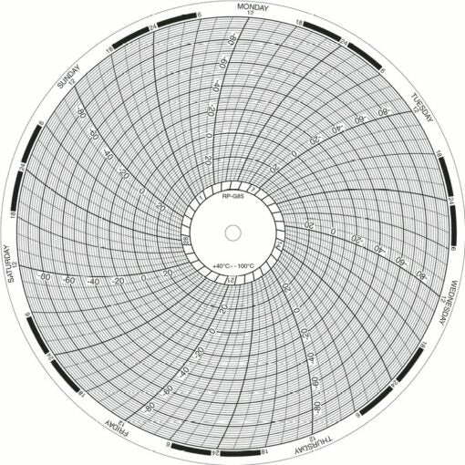 Arrow ACP G85 Circular Chart Paper for RP-G85 (54 Charts)