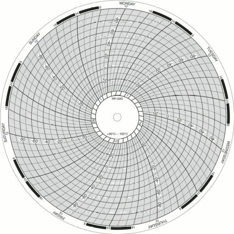 Arrow ACP G85 Circular Chart Paper for RP-G85 (54 Charts)