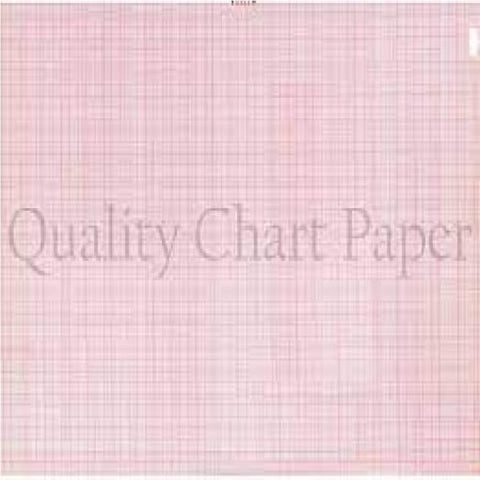 Arrow AZMT 195 ECG-Paper-Philips-M1710A-10-Packets-Bo