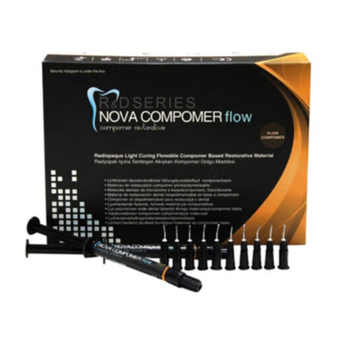 Imicryl – Glas lonomer Vloeibare Compomer, Fluroid Composite A2, 1 x 2g spuit – TP-2039A2