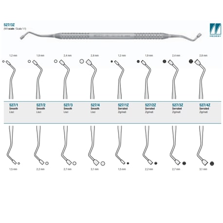 Medesy – Vulinstrument M #527