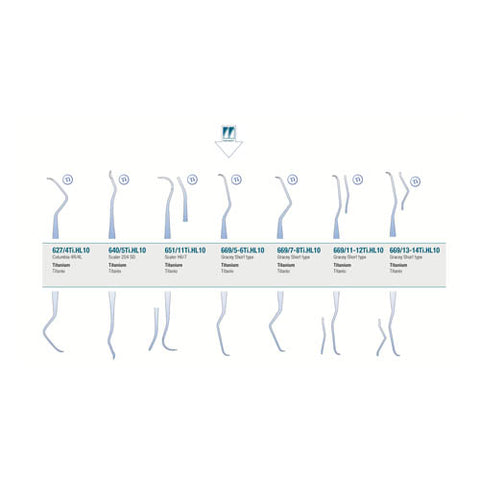 Medesy Gracey Curette Kit – Kort tipe
