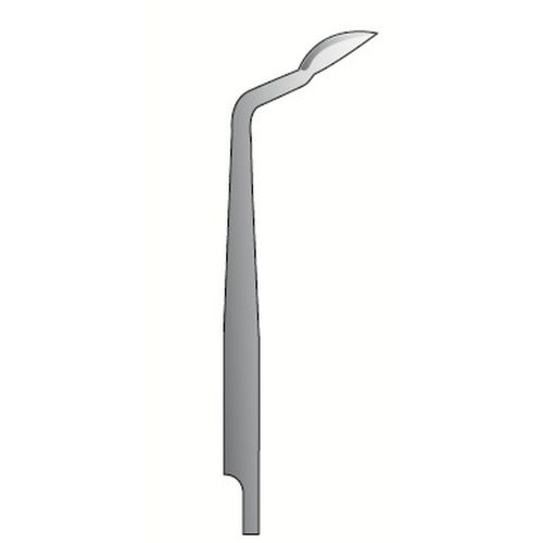 Medesy – Syndesmotome Wenk Fig8