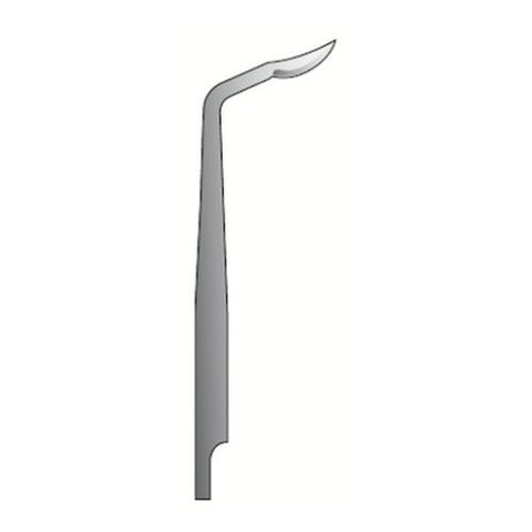 Medesy – Syndesmotome Wenk Fig9
