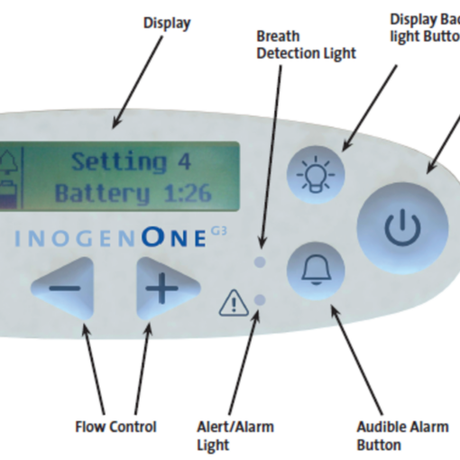 جهاز تركيز محمول