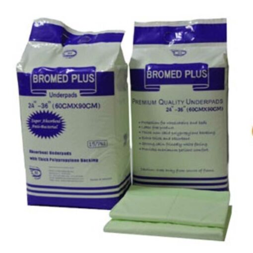 Underpads, 60cm x 90cm