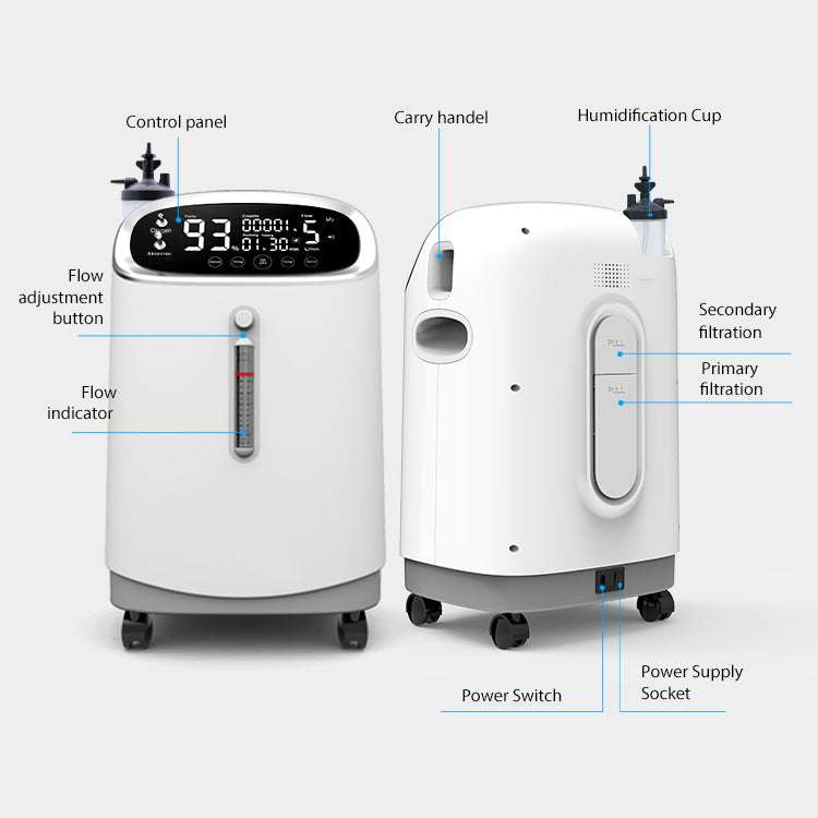 YK-OXY5011 Oxygen Concentrator – Reliable 5 L Oxygen Therapy | Adams ...