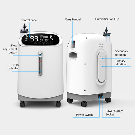 Parker Labs Thermasonic 3-Bottle Gel Warmer with LCD Display available at AdamsMed, leading medical equipment supplier and distributor in UAE and Dubai, trusted by hospitals and clinics for high-quality medical instruments and medical supplies.