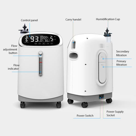YK-OXY5011 Oxygen Concentrator – Reliable 5 L Oxygen Therapy