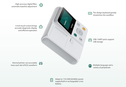 3 Channel Portable ECG Monitor – PE-E3C