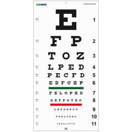 Eye Chart