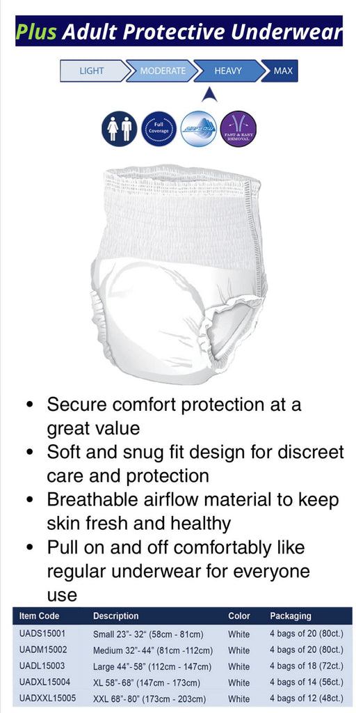 PROTECTIVE UNDERWEAR - Small, Medium, Large, XL, XXL