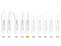 Carbon Steel Blades N. 15C – Sterile