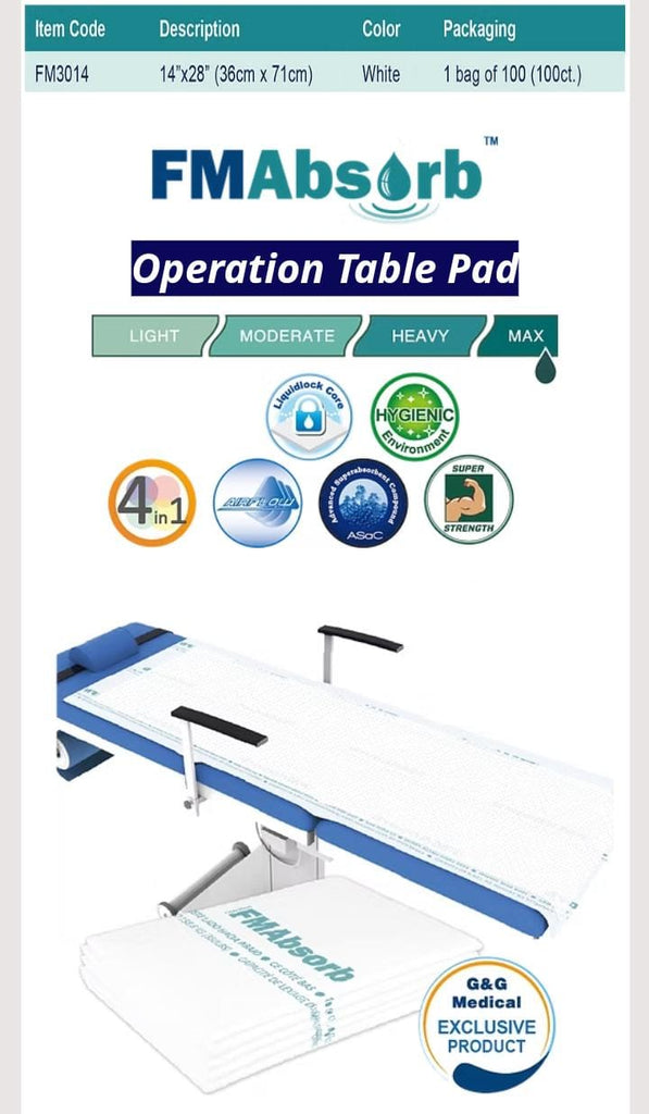 OPERATION TABLE PAD - MADE IN USA