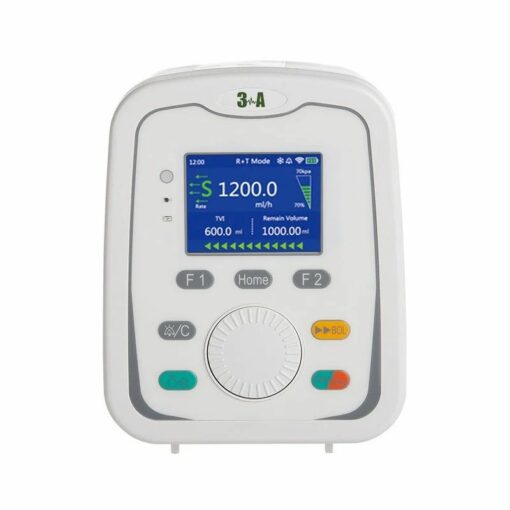 3A – Infusion Pump IP02