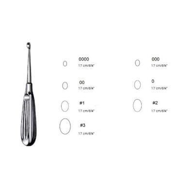 Bone Curette by Sizes