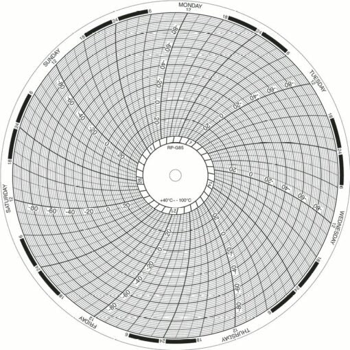 Arrow ACH 366 Circular Chart Paper for HELMER 220366 (54 Charts)
