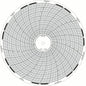 Arrow ACH RDR068 Circular Chart Paper for RDR068 (54 Charts)