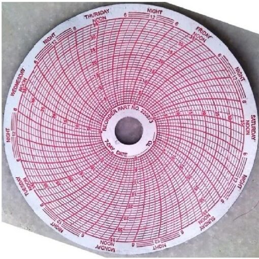 ورق مخطط دائري Arrow ACH G04 لـ RP-G04 (54 مخططًا)