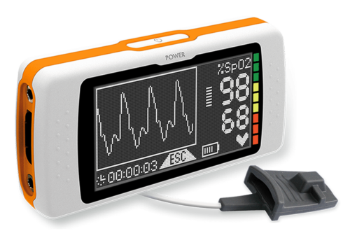 Spirodoc -3D Oximeter