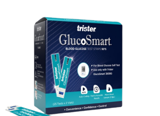 Trister Gluco Smart Blood Glucose Monitoring System