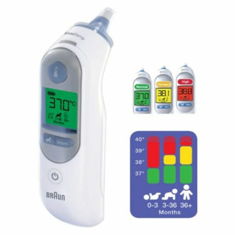 Braun – Thermoscan 7 Ear Thermometer with Age Precision – IRT6520