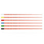 Gutta Percha Points, 06 Point Size