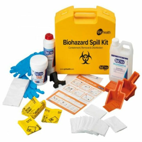 GV Health – Biohazard Spill Kit Midi / 10 Spills – MJZ018