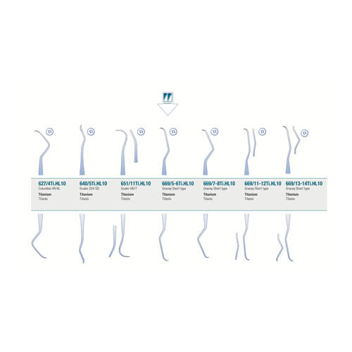 Medesy Gracey Curette Kit – Short Type