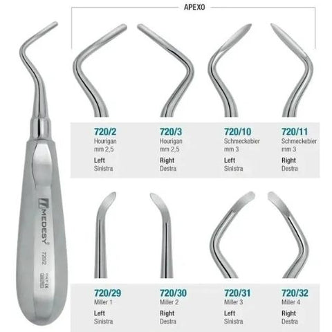 Medesy – Root Elevator Miller