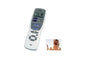 Omron – E4 TENS Massager