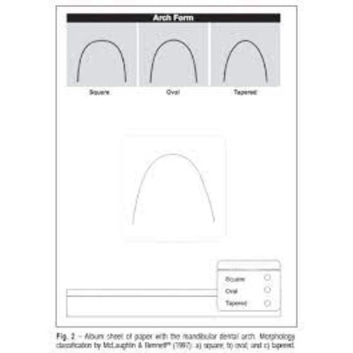 Ortho Arch – Wit Band Sjabloon Mandibular En Maxillêre