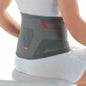 OttoBock Lumbo Sensa Lumbar Spine Support