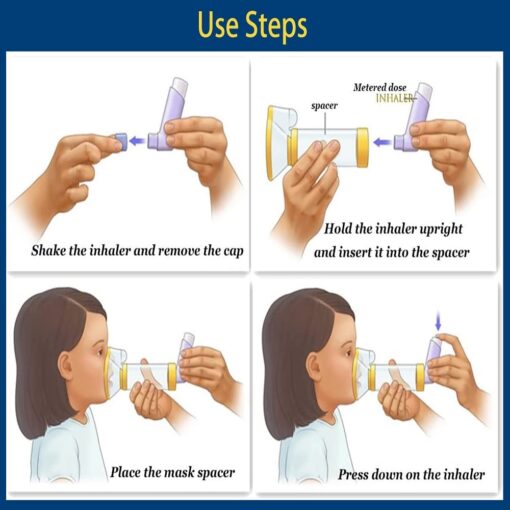 VALVED HOLDING CHAMBERS ADULT